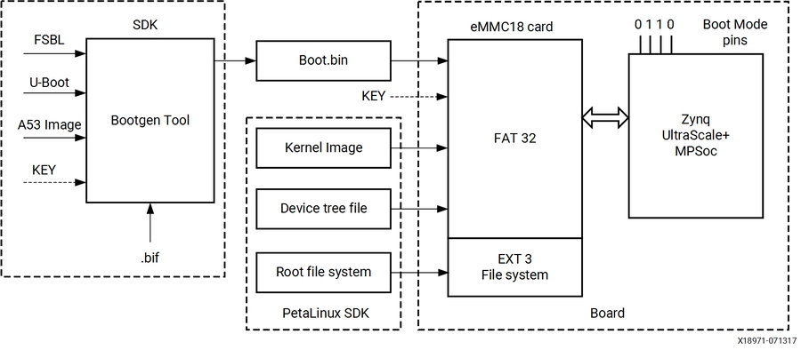 Pasted image 20221103113103